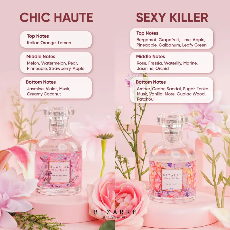 (GRATIS 2 PARFUM) BIZARRE Parfum Wanita EDT - 4 PCS OG VARIANT 2