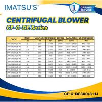 Gambar IMATSU'S Centrifugal Fan DE300 Blower Keong 380V High Pressure 700Pa Industrial Ventilation Exhaust Blower dari Kipas Online CKE Kab. Tangerang 4 Tokopedia