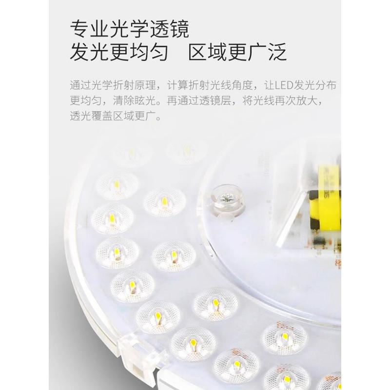Foshan Lighting LED Ceiling Wick Modification Lamp Panel Round Energy-saving Bulb Light Bar Patch Replacement Source 1