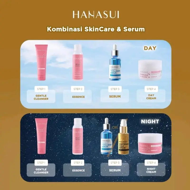 HANASUI SERUM RENEW SERIES 3