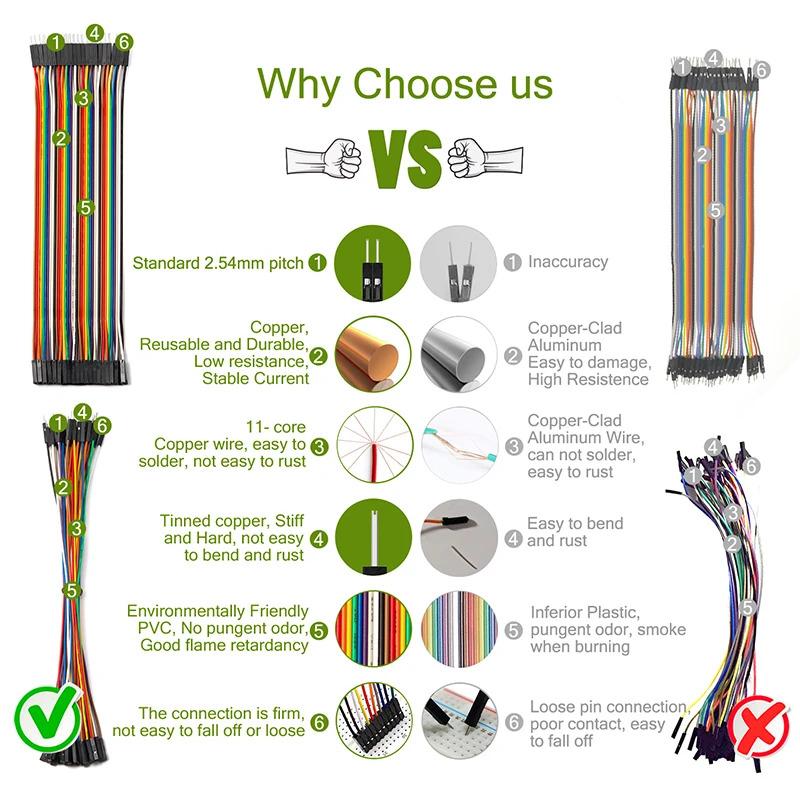 Product Introduction of 40PIN 10CM 20CM 30CM Dupont Line Male to Male + Female to Male and Female to Female Jumper Dupont Wire Cable for arduino DIY KIT 3