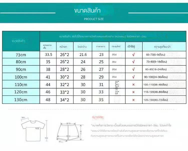Product Introduction of ชุดนอนสั้นเด็ก, เสื้อยืดผ้าฝ้ายแฟน, กางเกงขาสั้นสาว, เหมาะสำหรับเด็กผู้หญิง, เสื้อผ้าหน้าร้อน, สำหรับทารก, ชุดฤดูร้อน 0