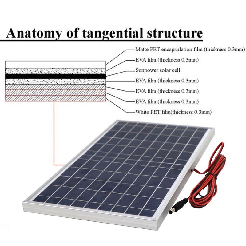 10W 12V/18V solar panel kit with Controller and crocodile  clip IP65 waterproof 4