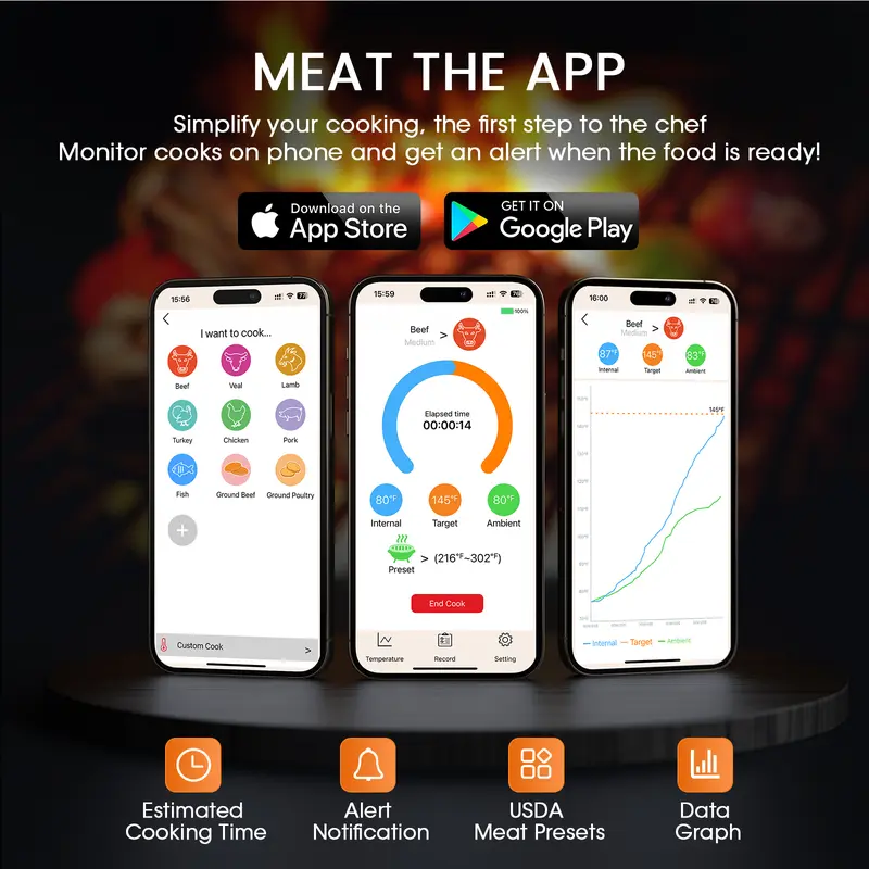 DOQAUS 520FT Wireless Meat Thermometer, Extra Long Range Bluetooth Meat Thermometer Wireless,100% Waterproof Meat Thermometer Digital Wireless for Oven Grill Smoker Cooking BBQ 6