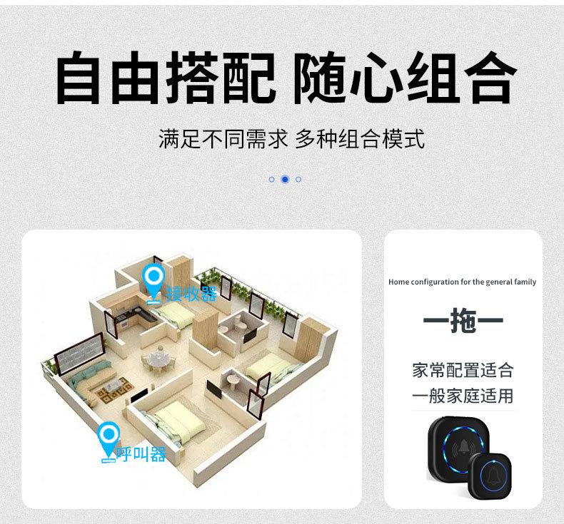 Product Introduction of Loceng Pintu Cahaya Elektronik Pintar, Tanpa Wayar, untuk Kegunaan Rumah dan Komersial, Peringatan Beeper Warga Emas, Loceng Butang Kecemasan, Mesin Ding Dong, 2024 8