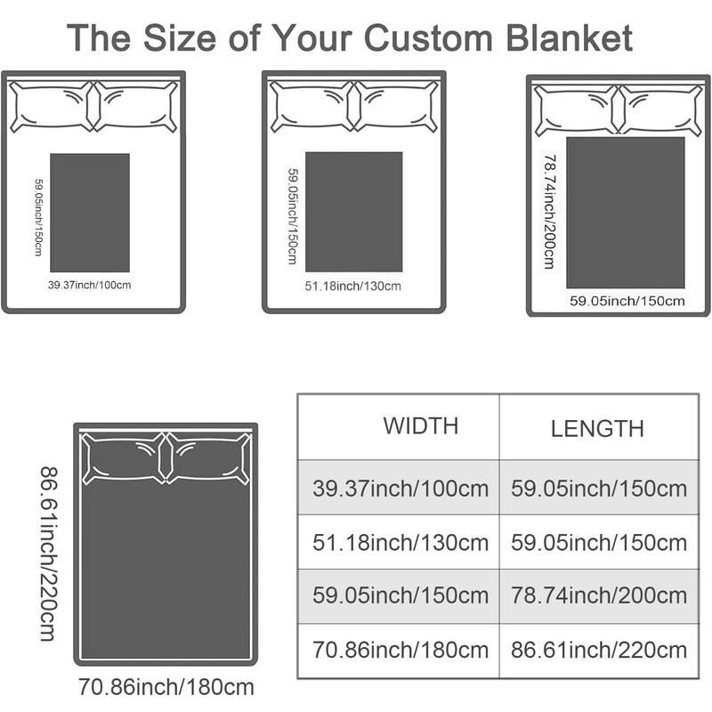 The Lord Of The Rings Map Pattern Blanket, Soft Warm Throw Blanket, Air-conditioned Room Blanket, Warm Nap Blanket for Home Office Travel Outdoor 1