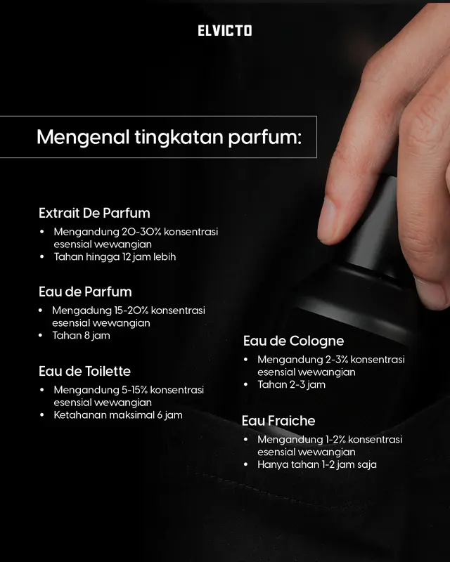 ELVICTO HALUÚ PARFUM 35ML | Extrait De Perfume | Parfum Pria Tahan Lama | Aroma Woody, Saffron, Oud by Elvicto 4
