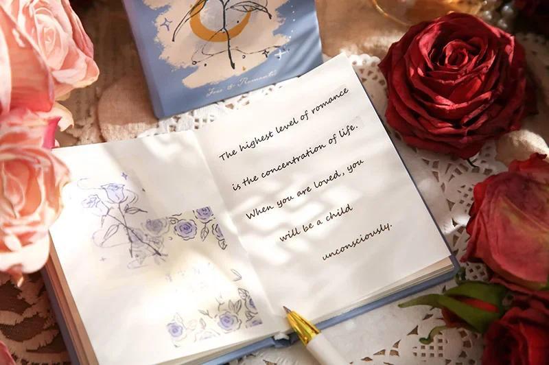 Product Introduction of JIANWU 160 Pages/book Free Romance Series A7 Vintage Flower Mini Pocket Notebook Creative DIY Student Supplies Stationery 12
