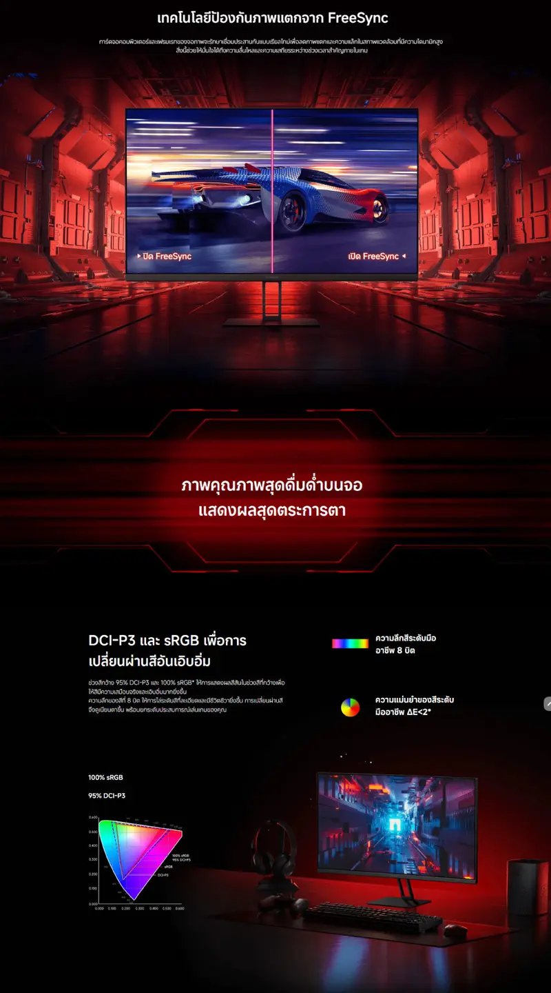 Product Introduction of Xiaomi Gaming Monitor G27Qi 2K หน้าจอ LCD 27 นิ้ว ตอบสนองเร็ว|คุณภาพความคมชัดระดับ 2K|อัตรารีเฟรชสูง 180Hz|ใบรับรองแสงสี 4