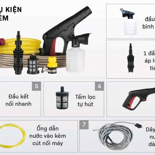 MÁY XỊT RỬA ĐA NĂNG, Máy rửa xe mô tơ cảm ứng từ FujiHOME PWX1A , máy  rửa  xe , máy xịt rửa chuồng trại, máy tưới cây mayrua xegiadinh may ru 3