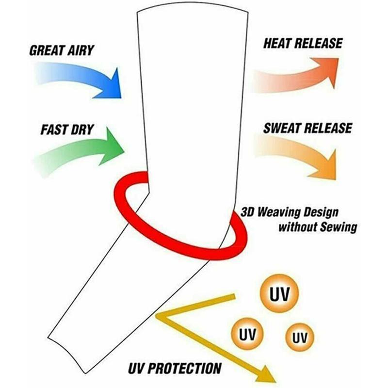 Product Introduction of Vỏ Tay Áo Làm Mát, 1 Cặp, Chống Nắng UV, Thích Hợp Cho Các Môn Thể Thao Ngoài Trời, Dành Cho Nam Và Nữ, [AAA] Phụ Kiện Sport 16