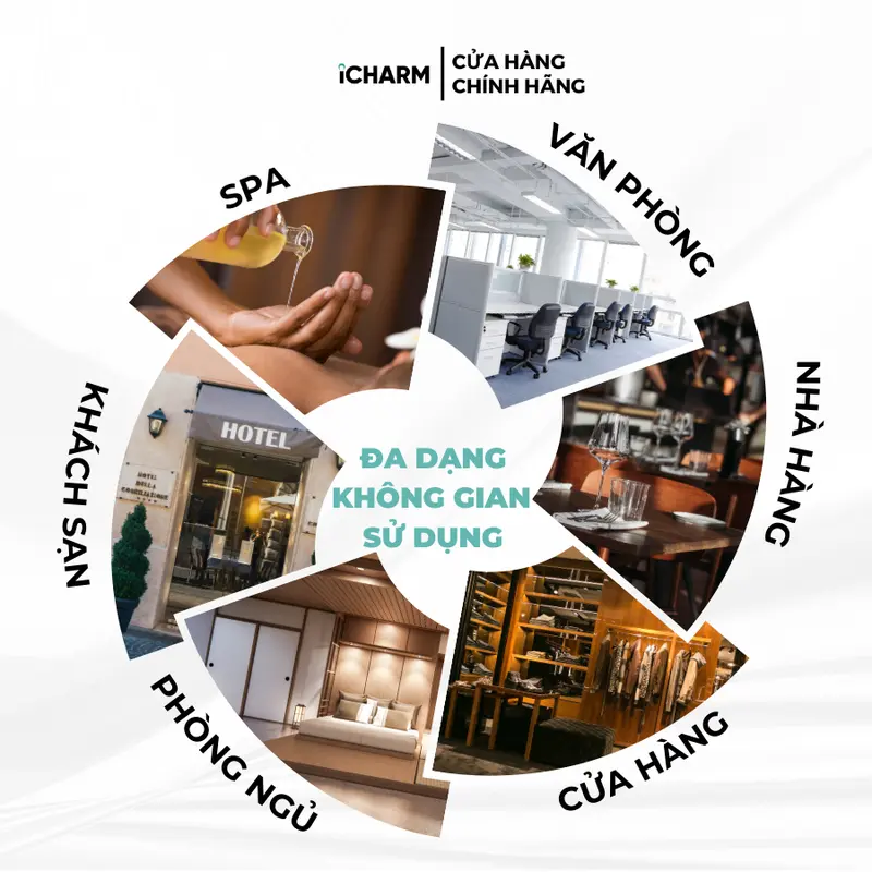 Tinh Dầu Thái Lan 10ml | Tinh Dầu Nước Hoa | Tinh Dầu Thơm Phòng | Hương Sang Chảnh 2