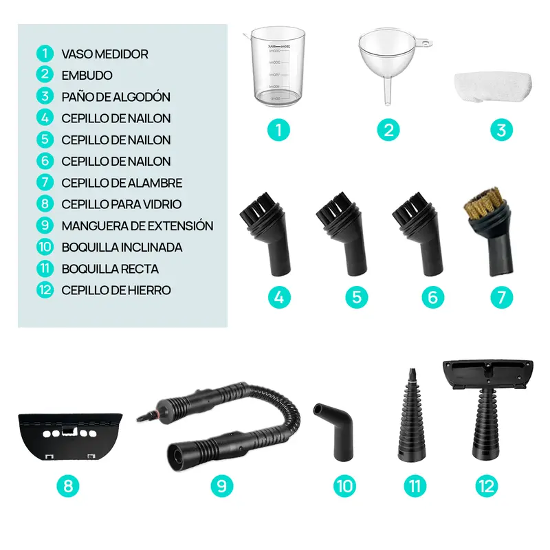 REDHUT Limpiador a Vapor Portátil con 12 Accesorios, Alta Presión y Ecológico, Limpieza Profunda y Desodorizante para el Hogar, Cocina y Baño - Foto 2