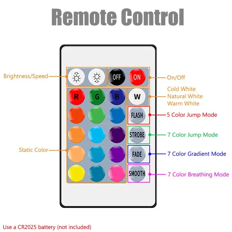 LED RGB Hexagon Wall Light, 6 Counts USB Powered Wall Light with 18 Colors, Wall Lamp with Battery Powered Remote Control (Battery Not Included) 7