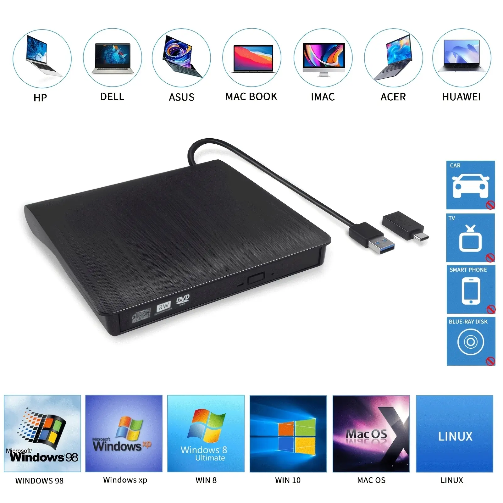 External USB 3.0 Type-C DVD Drive: Portable DVD Player for Laptop, CD/DVD +/-RW Burner Reader for Windows, Linux, for MacBook - Perfect Easter Gift!