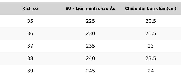 Product Introduction of Dép kẹp đế xuồng lượn sóng quai dù đế cao 5f, 7f, 9f, dép kẹp đế cao, dép xỏ ngón nữ,dép nữ đẹp nhất 2025 sang chảnh,dép quai kẹp cho nữ 0