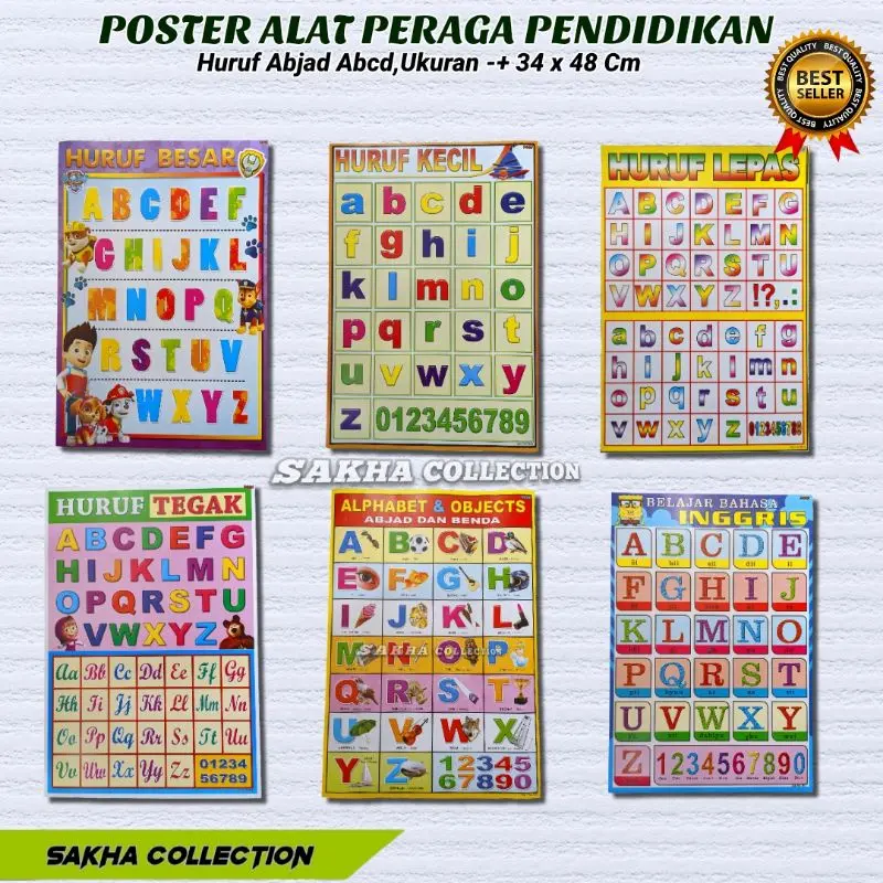 Grosir Poster Huruf abjad abc alfabet latihan membaca aksara jawa poster edukasi anak murah