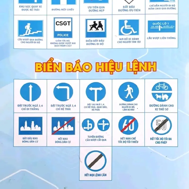 Sổ tay học mẹo 200 câu A1 .Dụng cụ học tập hữu ích 3