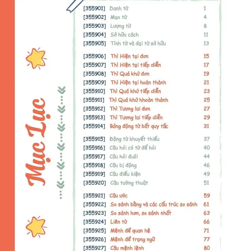 Sách - Sổ tay tổng ôn ngữ pháp Tiếng anh Moonbook cỡ A5 6