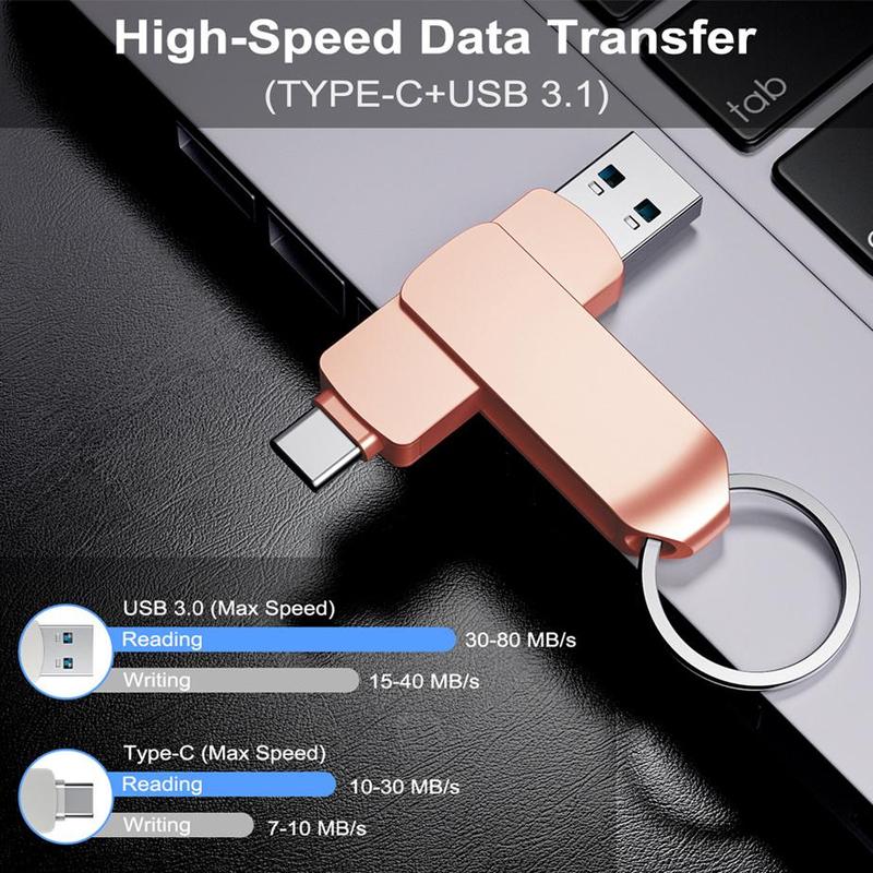 Product Introduction of 2 in 1 USB-C Flash Drive, High Speed USB 3.0 Memory Drive, OTG Photo Stick with Type-C Port for Android Smart Phones, PC, Laptop & More Devices 7