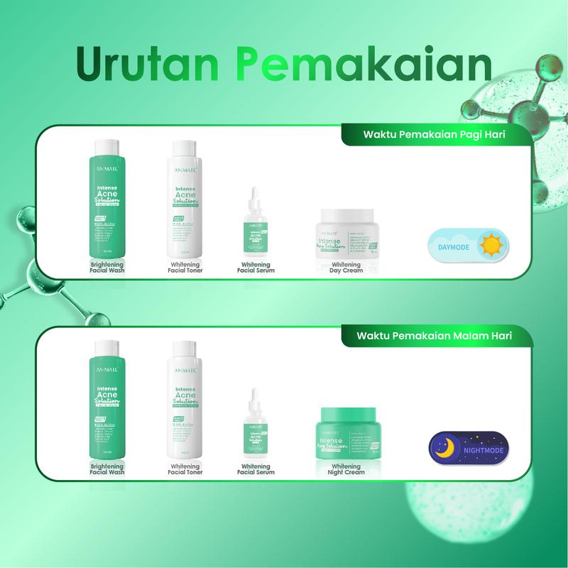 Animate Intense Acne Solution Series 5in1 | Paket Skincare Perawatan Jerawat 8