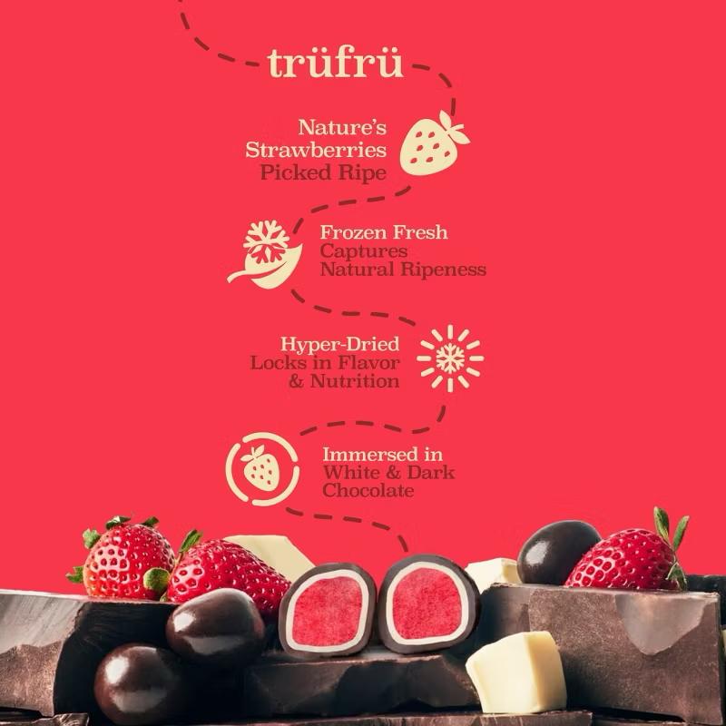 Product Introduction of [ HÀNG AIR ] SOCOLA BỌC TRÁI CÂY TRU FRU NỘI ĐỊA MỸ 13