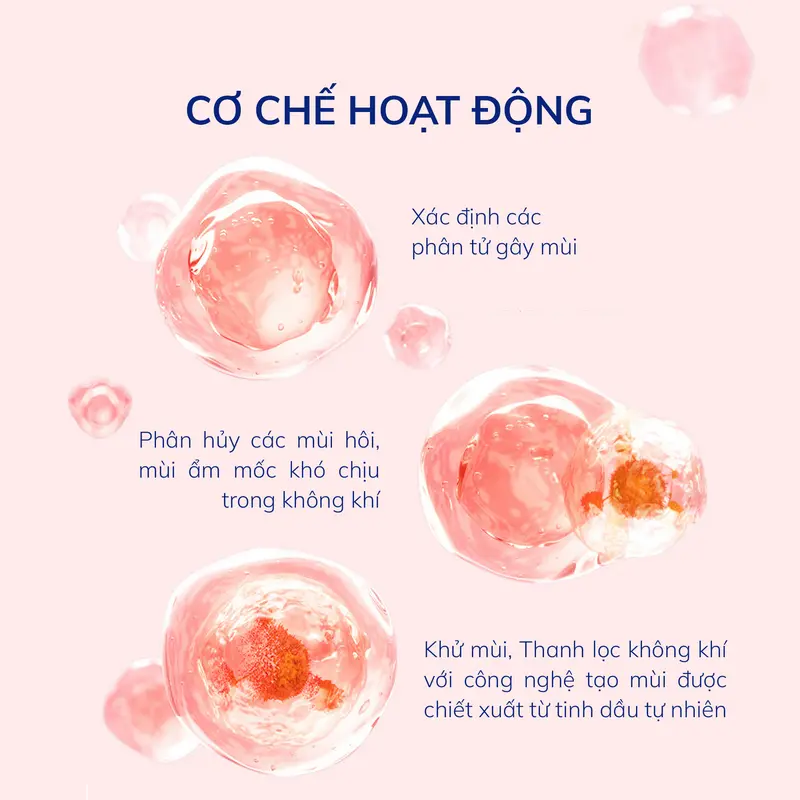 Combo Xịt thơm phòng Lovenose hương thơm tự nhiên dễ chịu lưu hương lâu dài, lan tỏa nhanh - Dung tích 320ml Dầu Thơm Phòng, Dầu Thơm 3