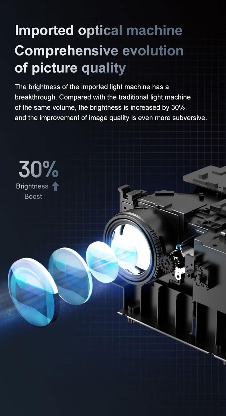 Product Introduction of 【Upgraded Version】AUN movie Projector 7500 lumens 4K full hd 1080P portable projector for phone With Bluetooth smart projector mini android with speaker Audio Card Player Birthday gift for girlfriend projector 21