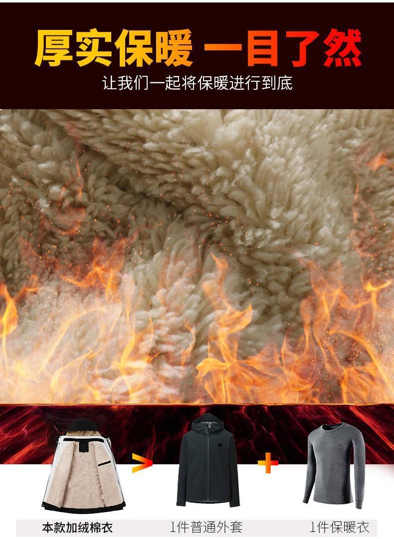 Product Introduction of Warwolf Natural Color Berber Fleece Cotton Coat Men's Winter Coat Fashion Brand Fleece-lined Thickened Casual Hooded down Jacket Men's Women 22