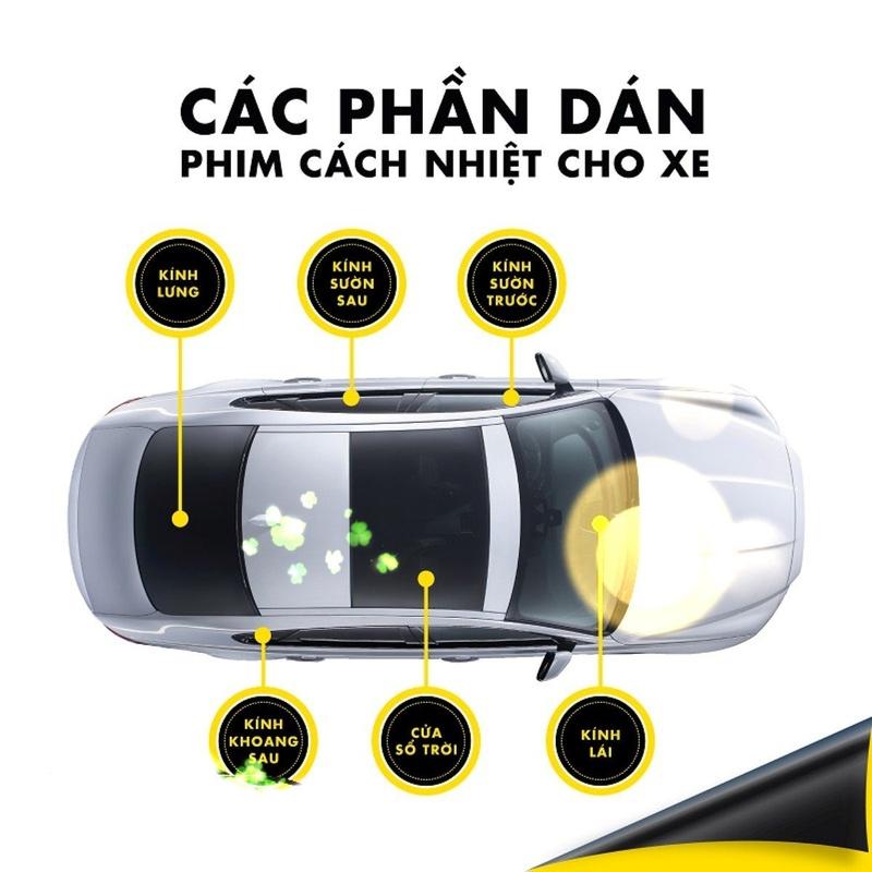 Phim cách nhiệt loại tiêu chuẩn cắt lẻ từng bộ phận - Chống nắng nóng cản tia UV hiệu quả 9