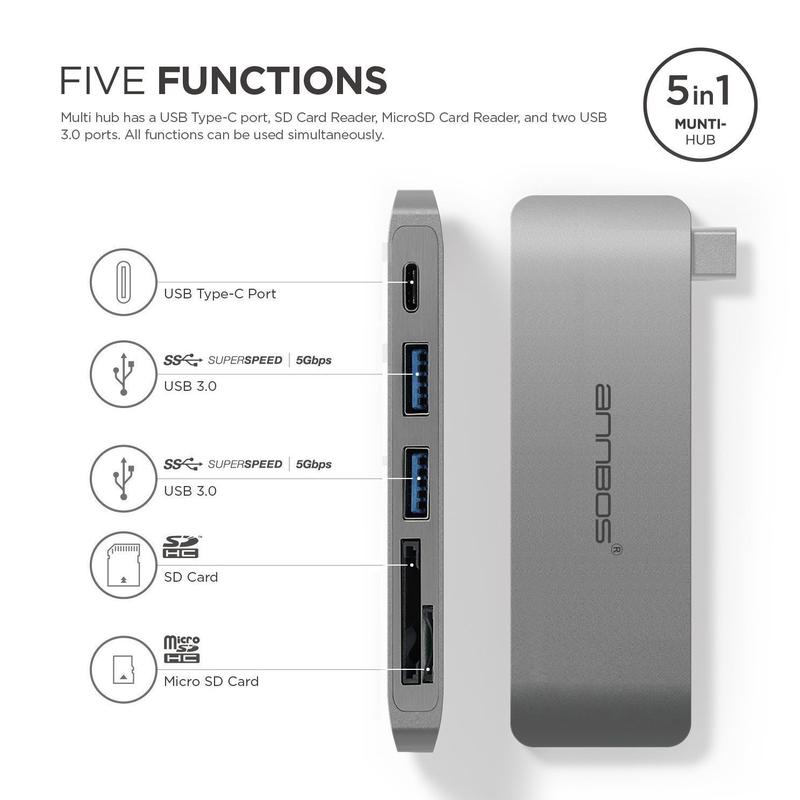 Cổng Chia USB-C Hub AnnBos 5-In-1 Type C Card Reader & HUB A051HB5 (Grey) 1
