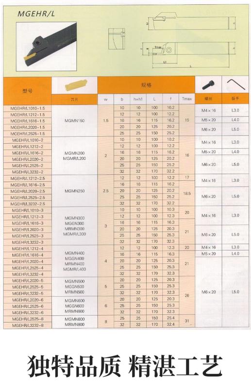 Product Introduction of Dao cắt rãnh mặt sau, dao cắt CNC, cắt rãnh đường kính ngoài, dao cắt MGEHR2020-2 / 3 / 4 / 5, dao cắt vòng tròn bên ngoài, thích hợp để cắt thanh 7