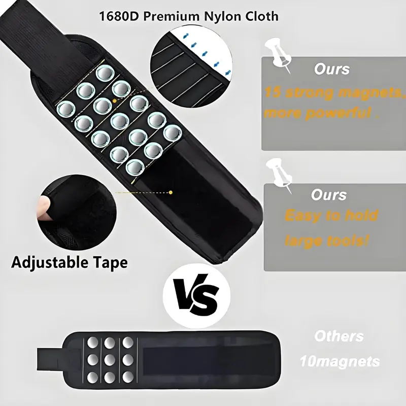 Magnetic Wristband Tool Holder, Multifunctional Tool Belt for Holding Screws, Nails, Drilling Bits, Perfect Gift for Handymen, Men, Women, and Dad, Heavy Duty 3