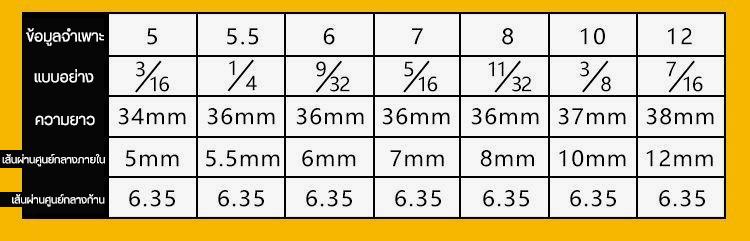 Product Introduction of 14PCS ชุดลูกบล็อกหัวแม่เหล็ก 5-12mm บล็อคขันสกรู ปลายสว่าน บล็อกยิงหลังคาอะแดปเตอร์เจาะ Bit Nut Driver Set สําหรับเครื่องมือไฟฟ้า 18