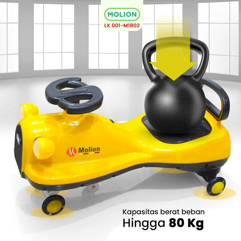 Product Introduction of SPEEDS Mobil Mobilan Dorong Twister Car Swing Car Ride On Mobil Musik Tunggang Sporty Mainan Anak 001-M1802 2
