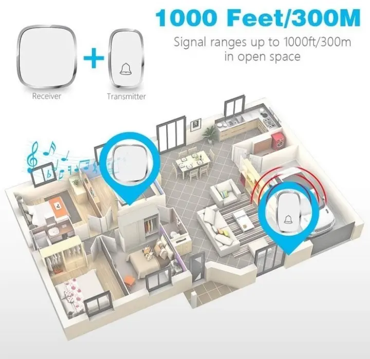 bel pintu wireless door bell best quality 300 meter range 3