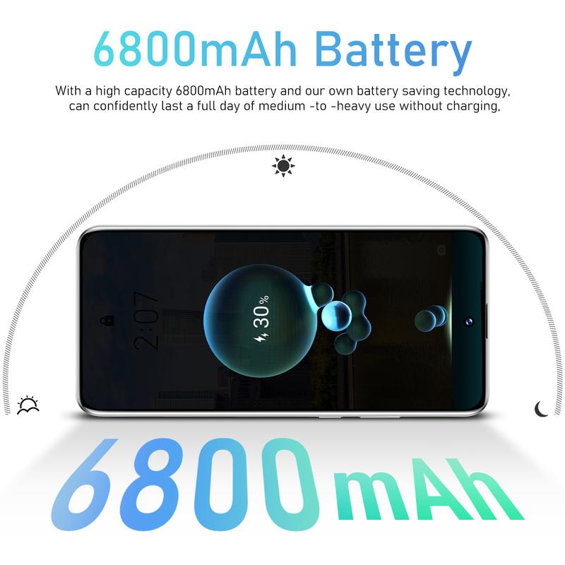 Product Introduction of F5 Pro mobile phone with a 7.2 inch Inch Inch Medium Hole Ultra Thin Screen 2+16G intelligent display Cellphone Smartphone 9