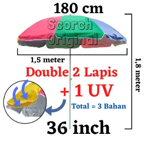 Payung Pantai Tenda DOUBLE 2 Lapis +1 Lapis Anti UV silver UK T 36 inch = 180cm dapat dilipat 8-rusuk