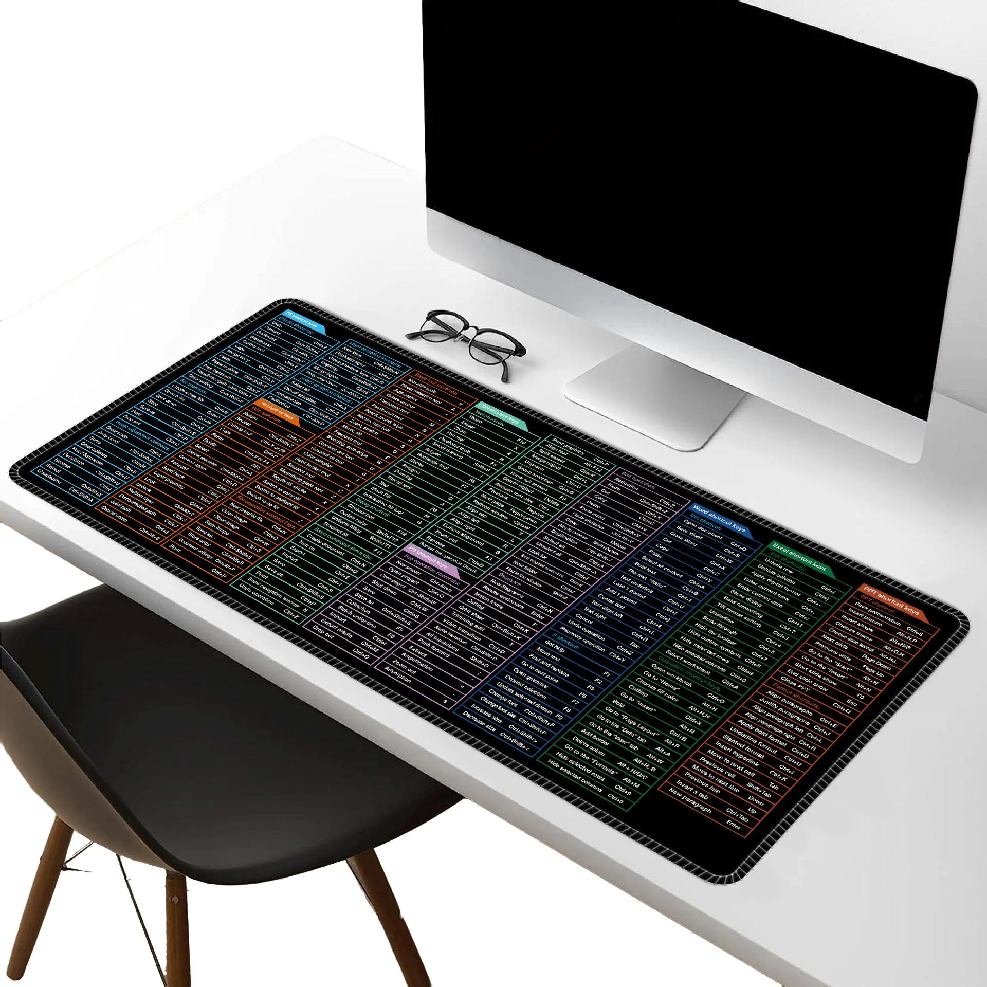 Large Keyboard & Mouse Pad, 1 Count Washable Non-slip Rubber Gaming Mouse Pad, Computer Keyboard Mouse Pad, Desk Mat for Office & Home