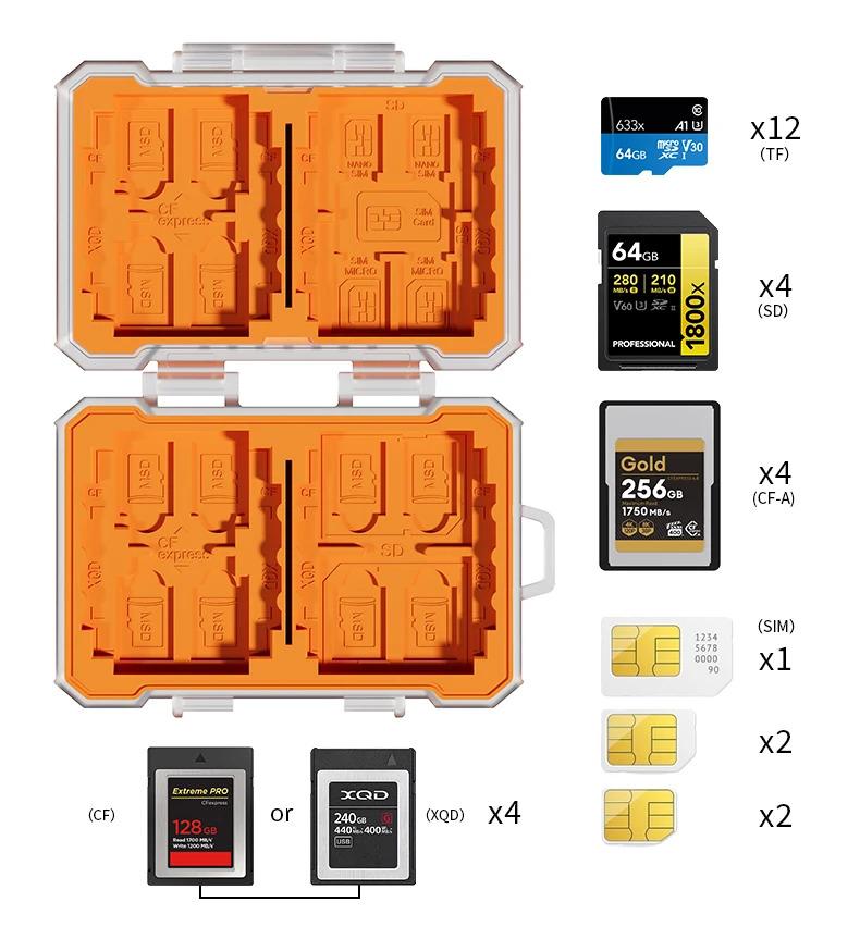 Product Introduction of Memory Card Case ABS SD Microsd Card Holder Waterproof Anti-Static Storage Box for 4 SD Cards & 12 TF/Micro SD Cards 20