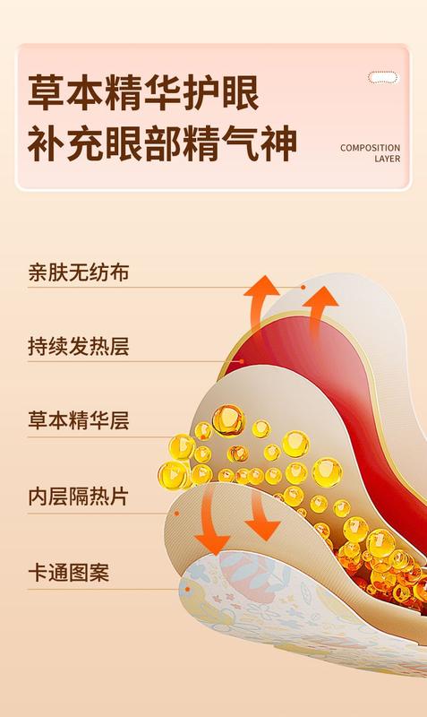 Product Introduction of Mountain Mountain Steam Eyeshade Relieve Eye Fatigue Dry Sleep Hot Compress Shading Heating Heating Eye Protection Patch Boys and Girls 4