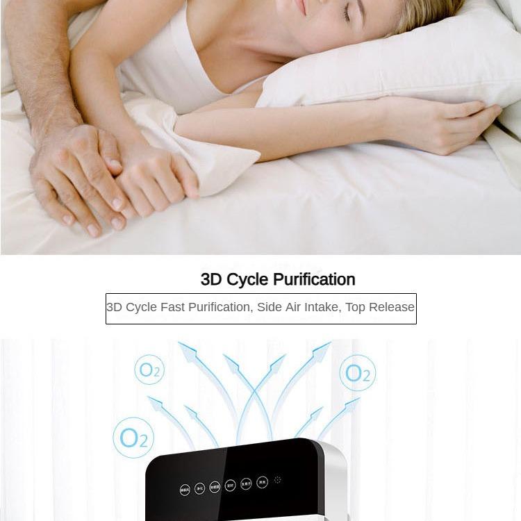 Product Introduction of Home Air Cleaner Office Commercial Anion Purifier Dust Removal PM2.5 Household Appliances 16