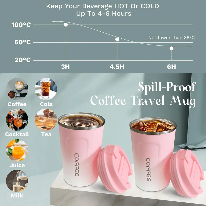 Insulated Travel Coffee Mug, 1 Count Leakproof Portable Coffee Mug, Reusable Coffee Cup, Insulated Mug with Lid for Hot & Cold Drinks 4