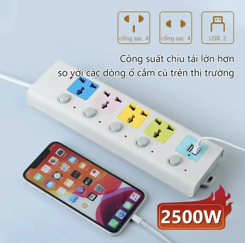 Ổ Cắm Điện Đa Năng Chịu Tải 2500W Dây Dài 4M Ổ Cắm Điện Thông Minh 2 Cổng Cắm USB Chốt Chống Giật An Toàn 2
