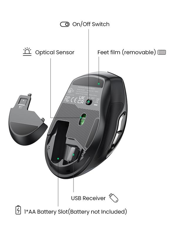 Product Introduction of Wireless Mouse, 6 Silent Buttons, 2.4G with USB Mini Receiver, 5 Level DPI Setting 4000DPI, Ambidextrous PC / Mac /Linux Laptop 25