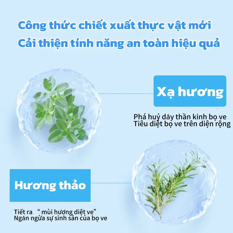 Xịt diệt mạt bụi, hương nước hoa chiết xuất từ thiên nhiên, khắc tinh của mạt bụi trên nệm giường quần áo 300ML nước giặt xịt  mốc bột  chua 1