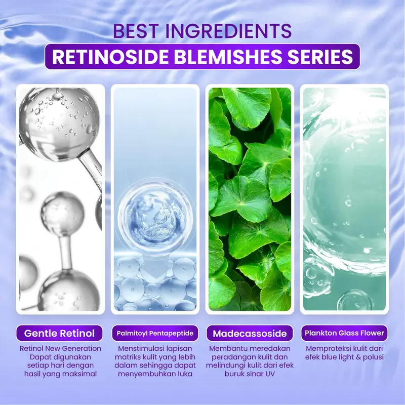 [Exclusive for Ruben Onsu] Bundling 2 Box Animate Retinoside Blemishes Series 4in1 2