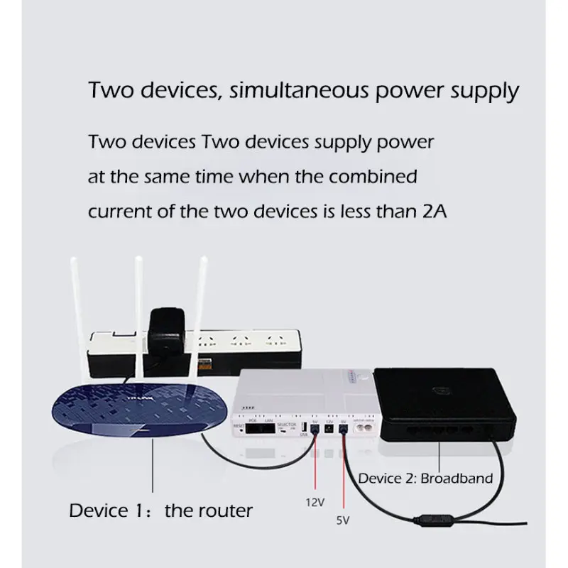 Power Supply UPS Router Backup Power DC Power Adapter Uninterruptible Power Supply 10400mAh 5V 9V 12V UPS Router Optical Cat Built-in Adapter Backup Power Supply Eu 5