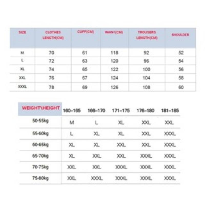 Product Introduction of Lightweight Raincoat Reusable Hooded Rainwear for Adults Unisex Perfect for Outdoor Use and Farming 0