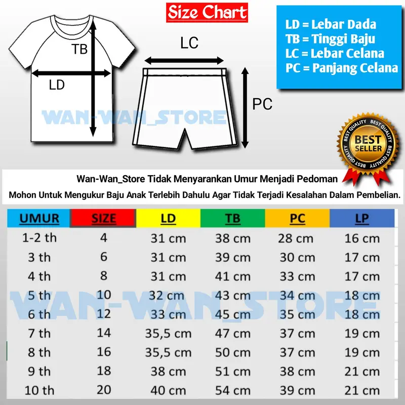 Baju Fashion Setelan Anak Motif Polisi Kostum Celana Pendek 7